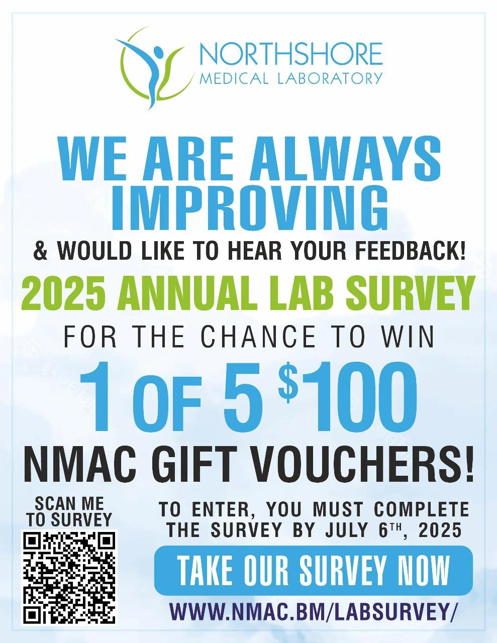 labsurvey