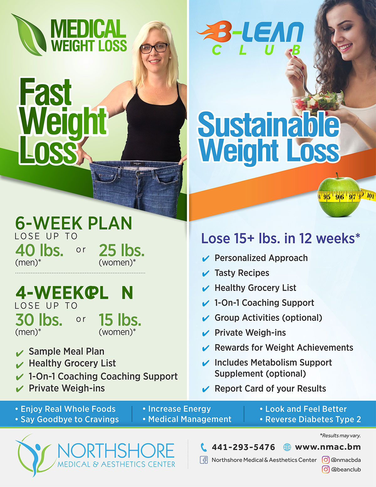 Fast weight loss