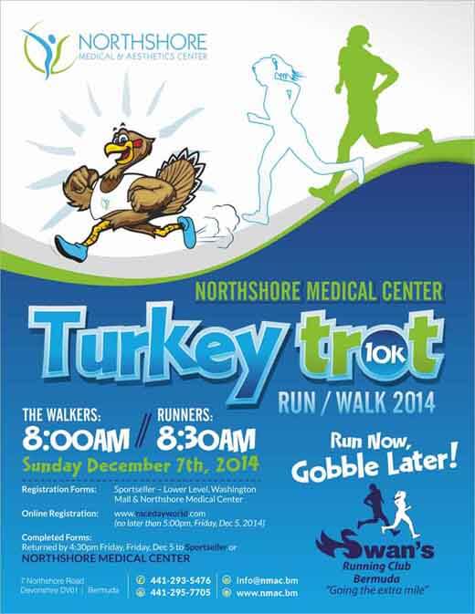 Entries Open For Annual Turkey Trot Run/Walk