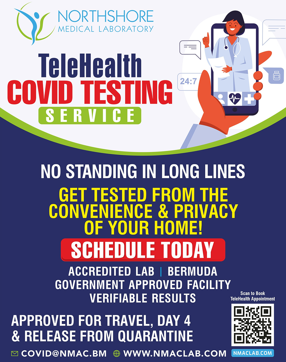 Telehealth Testing